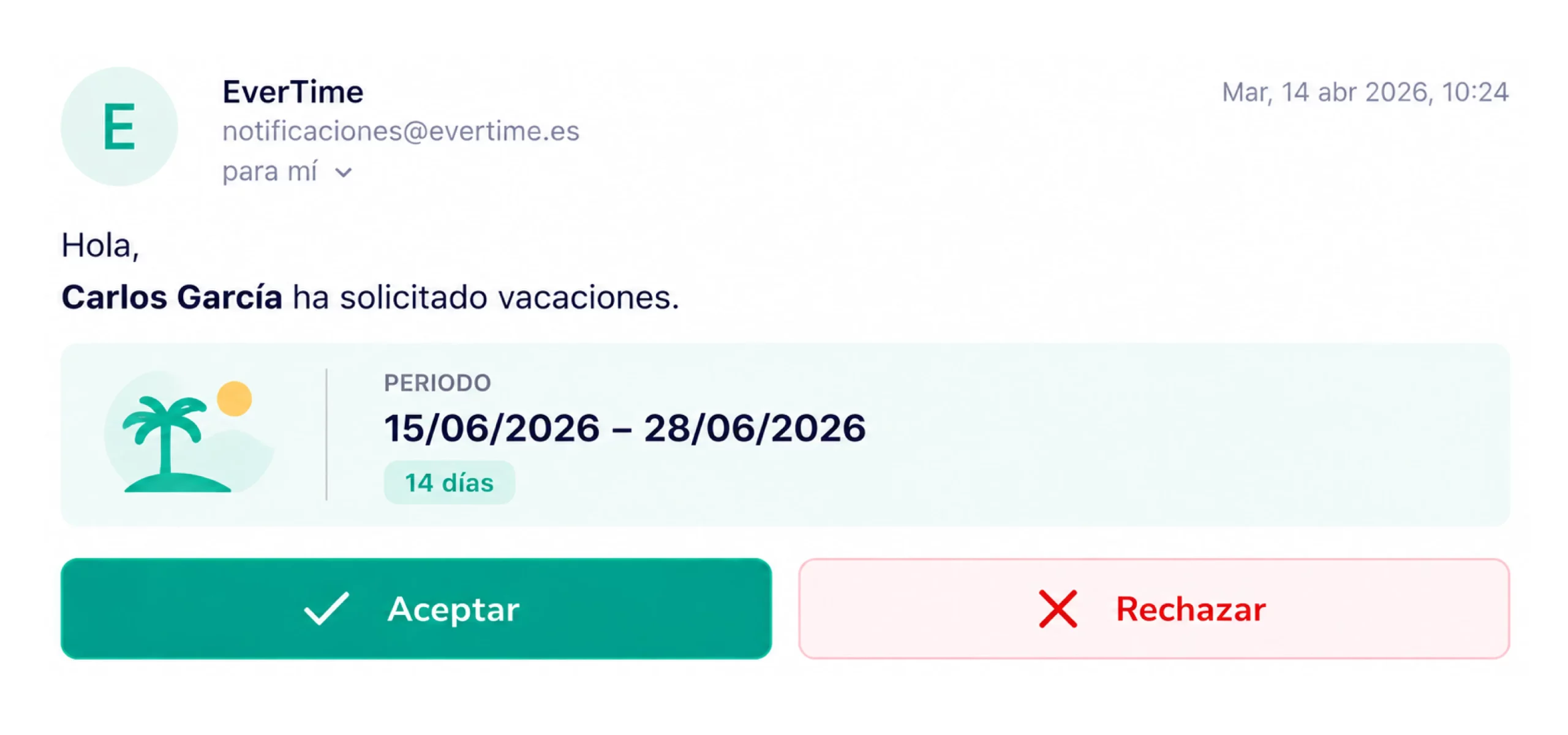 gestion de aprobaciones Gestión de aprobaciones